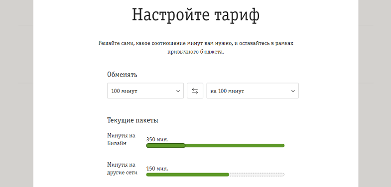 Настройка тарифа Билайн "Первые гиги"