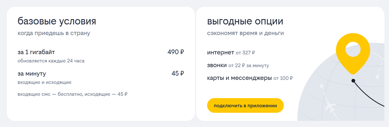 Условия на роуминг билайн в Доминикане